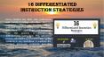 16 DIFFERENTIATED INSTRUCTION STRATEGIES PowerPoint PPT Presentation