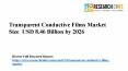 Transparent Conductive Films Market Size  USD 8.46 Billion by 2026 PowerPoint PPT Presentation