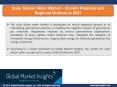 Solar Silicon Wafer Market is Anticipated to Generate Significant Revenues by 2027 PowerPoint PPT Presentation