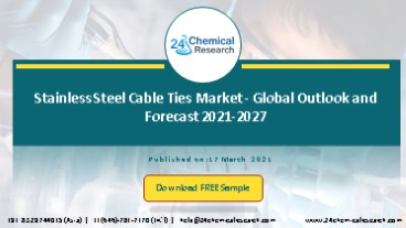 Stainless Steel Cable Ties Market - Global Outlook and Forecast 2021-2027