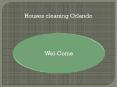 Home Cleaning Orlando - Get The Best Cleaning Services PowerPoint PPT Presentation