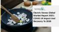 Global Electric Stoves Market Overview And Top Key Players by 2030 PowerPoint PPT Presentation