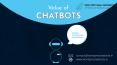 Value of Chatbots: Should You Use One On Your WordPress Website? PowerPoint PPT Presentation