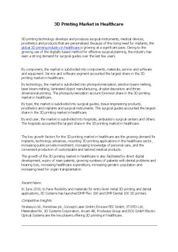 3D Printing Market in Healthcare