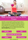 Ways To Consume CBD For Better Fitness PowerPoint PPT Presentation