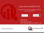 Alpha Olefins Market 2020