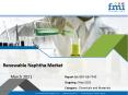 Renewable Naphtha Market to Witness Robust Expansion throughout the Forecast 2018- 2028 PowerPoint PPT Presentation