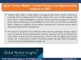 Solar Tracker Market - Growth Prospects and Trends Forecast Report PowerPoint PPT Presentation