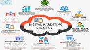 Planning for Digital Marketing Agency in Delhi