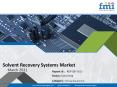 Solvent Recovery Systems Market PowerPoint PPT Presentation