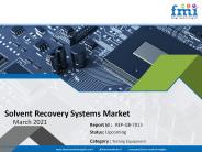 Solvent Recovery Systems Market