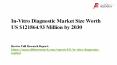 In-Vitro Diagnostic Market Size US$121864.93 Million by 2030 PowerPoint PPT Presentation