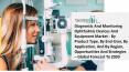 2021 Diagnostic And Monitoring Ophthalmic Devices And Equipment Market Share, Restraints, Segments And Regions PowerPoint PPT Presentation