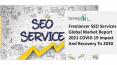 Global Freelancer SEO Services Market Report 2021-2030 | Growth and Trends PowerPoint PPT Presentation