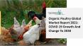 Global Organic Poultry Market Overview And Top Key Players by 2030 PowerPoint PPT Presentation