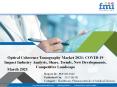 Optical Coherence Tomography Market Share, Trends, Growth, Sales, Demand, Revenue PowerPoint PPT Presentation