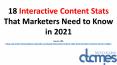 18 Interactive Content Stats That Marketers Need to Know in 2021 PowerPoint PPT Presentation
