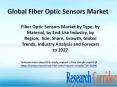 Fiber Optic Sensors Market by Type, by Material, by End-Use Industry, by Region,  Size, Share, Growth, Global Trends, Industry Analysis and Forecast to 2027 PowerPoint PPT Presentation
