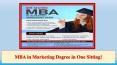 MBA in Marketing Degree in One Sitting PowerPoint PPT Presentation
