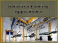 Industrial Painting Applications PowerPoint PPT Presentation