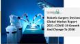 Global Robotic Surgery Devices Market Report 2021-2030 | Growth and Trends PowerPoint PPT Presentation