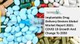 2021 Implantable Drug Delivery Devices Market Industry Outlook, Growth And Trends PowerPoint PPT Presentation
