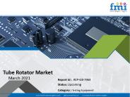 Tube Rotator Market