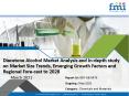 Diacetone Alcohol Market will generate new Growth Opportunities by 2028| Detailed Research Report PowerPoint PPT Presentation