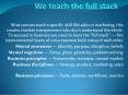 We Teach The Full Stack PowerPoint PPT Presentation
