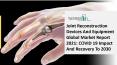 Joint Reconstruction Devices And Equipment Market Size, Growth, Opportunity and Forecast to 2030 PowerPoint PPT Presentation