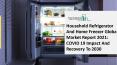 Global Household Refrigerators And Home Freezers Market Overview And Top Key Players by 2030 PowerPoint PPT Presentation