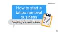 Tattoo Removal Business checklist PowerPoint PPT Presentation