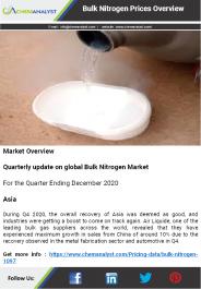 Bulk Nitrogen Prices, News, Database, Chart, Trend | ChemAnalyst