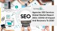 Agencies SEO Services Market Trends, Market Share, Industry Size, Opportunities, Analysis and Forecast to 2030 PowerPoint PPT Presentation