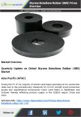 Styrene Butadiene Rubber Prices, News, Demand and Supply | ChemAnalyst PowerPoint PPT Presentation