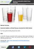 Styrene Acrylonitrile (SAN) Pricing, Prices, Price, News | ChemAnalyst PowerPoint PPT Presentation
