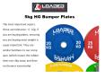 Bumper Plates For Sale | 100% Rubber | Loaded Lifting