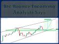 Btc Bounce Incoming Analysts Says PowerPoint PPT Presentation