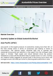 Acetonitrile Prices, News, Market Analysis