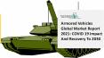 Armored Vehicles Market Trends, Outlook And Opportunity Analysis 2021-2025 PowerPoint PPT Presentation