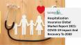 (2021-2030) Hospitalization Insurance Market Size, Share, Growth And Trends PowerPoint PPT Presentation