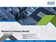 Women’s Footwear Market