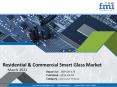 Residential & Commercial Smart Glass Market PowerPoint PPT Presentation