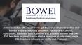 Teach Business English Online - Bowei Strategy PowerPoint PPT Presentation