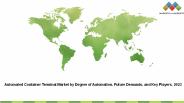 Automated Container Terminal Market