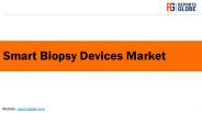 Smart Biopsy Devices Market
