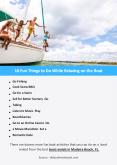 10 Fun Things to Do While Relaxing on the Boat PowerPoint PPT Presentation