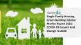 Single-Family Housing Green Buildings Market Size, Demand, Growth, Analysis and Forecast to 2030 PowerPoint PPT Presentation