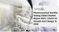Pharmaceutical Sterility Testing Market Size, Growth, Opportunity and Forecast to 2030 PowerPoint PPT Presentation
