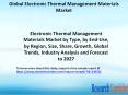 Electronic Thermal Management Materials Market by Type, by End-Use, by Region, Size, Share, Growth, Global Trends, Industry Analysis and Forecast to 2027 PowerPoint PPT Presentation